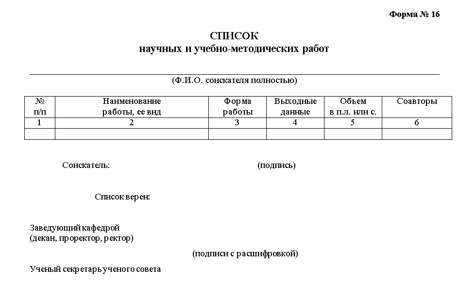 Образец формы 16. Список научных трудов форма 16 ВАК. Список научных публикаций форма. Список научных трудов форма 16 образец. Форма списка научных трудов.